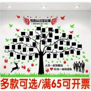 上海建工集团财kaiyun官方网站务部(上海建工七建集团领导)